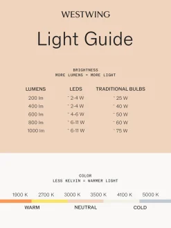 Lámpara de pie LED regulable Kabuki