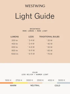 Lámpara de techo LED Aleron